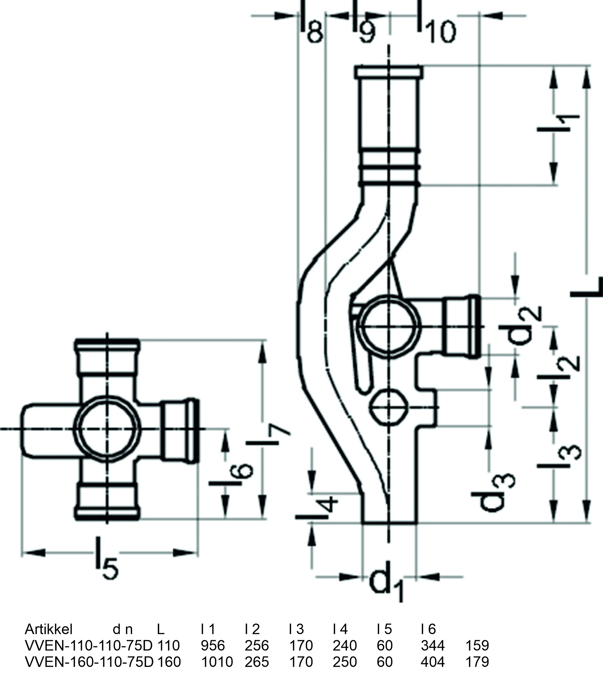 Aeraator